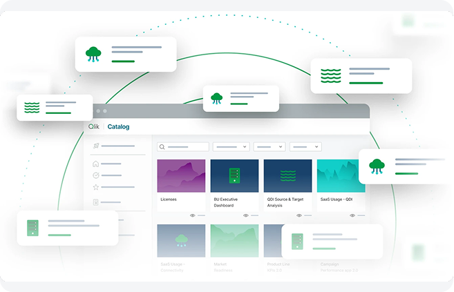 Talend Data Fabric