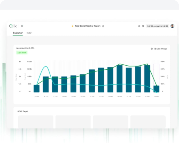 Qlik Sense Enterprise SaaS